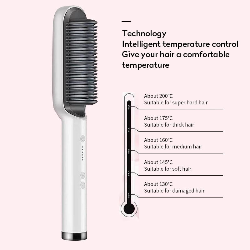 EtherealEssential™ 2-in-1 Hair Straightener and Curling Hot Comb - Dual-Purpose Negative Ion Electric Hair Brush